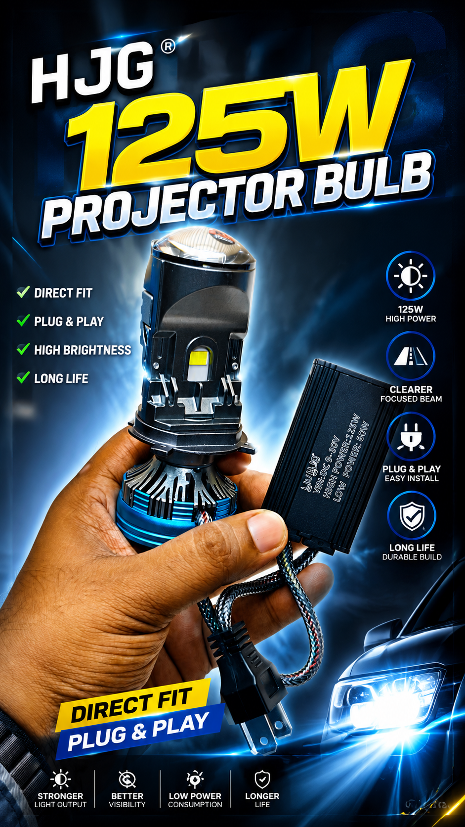 HJG 125 Watt LED H4 Headlight Projector Bulb 125w Watt High 85 Watt Low 12000LM - 8500LM 12v-80v ( 1 Year Warranty )