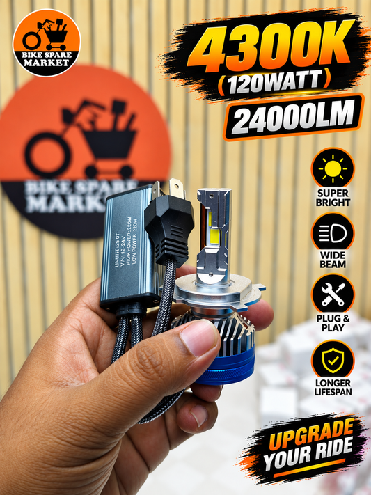 HJG 240w 4300K (Warm White) 24000LM LED Headlight Bulb – 12 Months Warranty