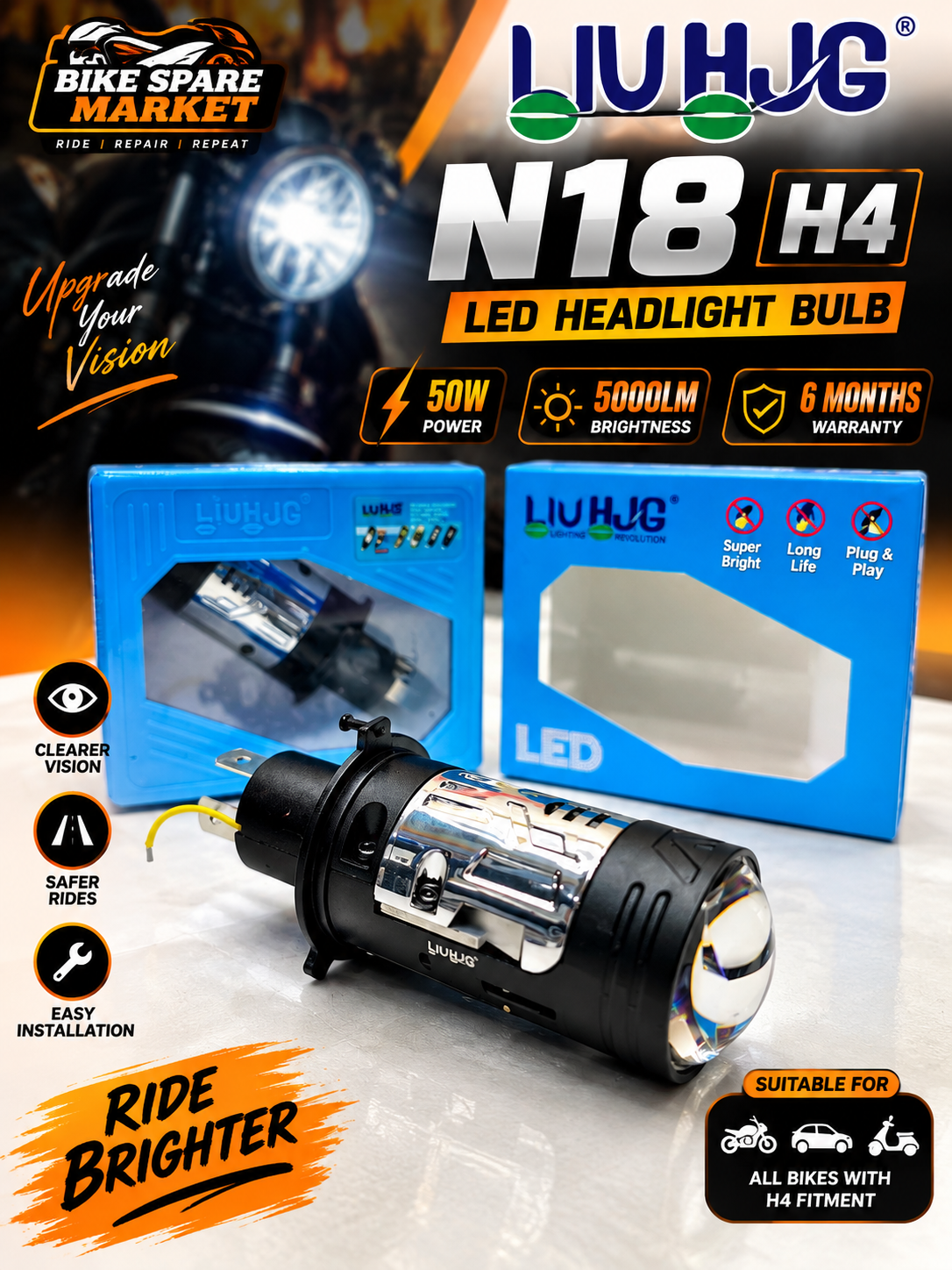 HJG N18 H4 50w 5000LM PROJECTOR HEADLIGHT Bulb ( 6M WARRANTY )
