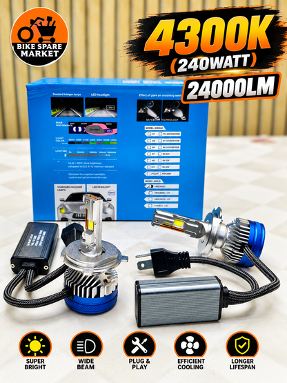 HJG 240w 4300K (Warm White) 24000LM LED Headlight Bulb – 12 Months Warranty